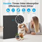 Smilyan HEPA Filters for Winix 5500-2 & AM80