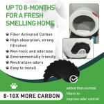 8 Pack of Carbon Filters for Litter Boxes