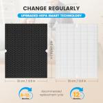 Smilyan HEPA Filters for Winix 5500-2 & AM80