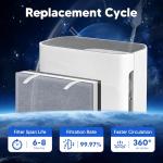 Funmit Vital 100 Replacement Filter, 2 Pack