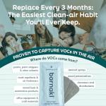 Barnakl Ultra Fresh Ceiling Fan Filters (5-Pack)