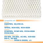 Humidifier Filter Replacement 2 Pack for ReliOn