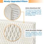 Humidifier Filter Replacement 2 Pack for ReliOn