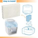 Humidifier Filter Replacement 2 Pack for ReliOn