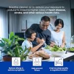 AprilAire 213 MERV 13 Whole House Filter Pack