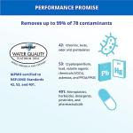 Aquasana Under Sink Water Filter System