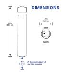 Aquasana Under Sink Water Filter System