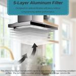 2-Pack Aluminum Range Hood Filter for Broan/NuTone
