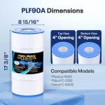 POOLPURE Swimming Pool Filter Replacement Pack