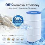 POOLPURE Swimming Pool Filter Replacement Pack