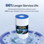 POOLPURE Swimming Pool Filter Replacement Pack
