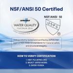 POOLPURE Swimming Pool Filter Replacement Pack