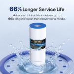 POOLPURE Pool Filter for Cleare Plus 320