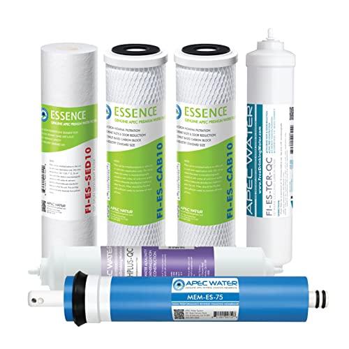 Reverse Osmosis (RO) Filters & Systems