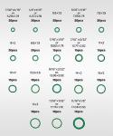 270-Piece O-Ring and Gasket Assortment Set