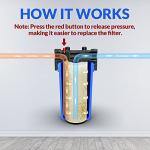 SimPure Whole House Water Filter Housing 10" x 4.5