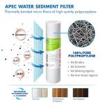 APEC Essence Alkaline 75 GPD Filter Replacement Set