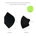 KN95 Face Masks - 5 Pack, Comfortable Fit, Black