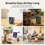 Smart Indoor Air Quality Monitor - 10 in 1