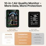 Smart Indoor Air Quality Monitor - 10 in 1