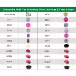 Reusable Half Face Respirator for Safe Painting & Welding