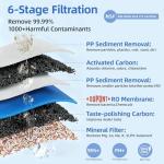 Slevoo Countertop Reverse Osmosis Water Filter