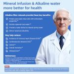 Slevoo Countertop Reverse Osmosis Water Filter