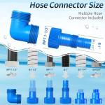 Upgraded 6300 GPH Submersible Water Pump