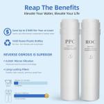 Slevoo Countertop Reverse Osmosis Water Filter