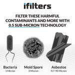 iFilters Countertop Ultra Water Filter System