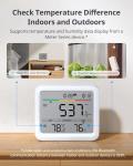 SwitchBot Indoor CO2 and Air Quality Monitor