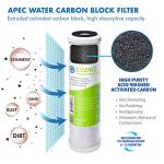 APEC Essence Alkaline 75 GPD Filter Replacement Set