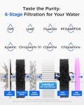 Waterdrop K19-H Countertop RO Water Filter System