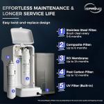 iSpring 5-Stage Countertop Reverse Osmosis System