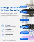 Waterdrop A2G Countertop Reverse Osmosis Water Filter