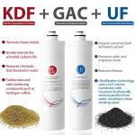 iSpring CU-A4 Ultra-Filtration Under Sink Water Filter