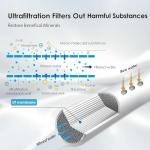 Waterdrop Ultra-Filtration Under Sink Water Filter