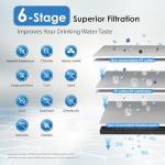 Waterdrop Ultra-Filtration Under Sink Water Filter