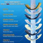 Beati Chrome Bath Faucet Water Filter System