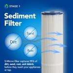 Kind Water Systems E-3000UV Salt-Free Water Filter Combo