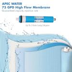 APEC Essence Alkaline 75 GPD Filter Replacement Set
