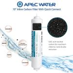 APEC Essence Alkaline 75 GPD Filter Replacement Set