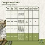 Premium Water Filter for Clean, Fresh Taste