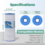 TREAD PA120 Pool Filter Replacement Cartridge