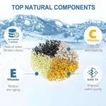 Bath Shower Water Filter for Soft Skin and Hair