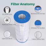 TREAD PA120 Pool Filter Replacement Cartridge