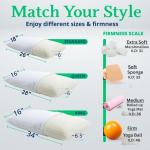 King Size Organic Latex Plush Talalay Pillow