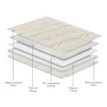 Waterproof Non-Slip Pet Mattress Protector - Ivory