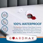 Guardmax Waterproof Hypoallergenic Mattress Protector - Full