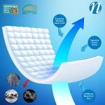 AllerSoft Cotton Twin Bed Bug Duvet Protector